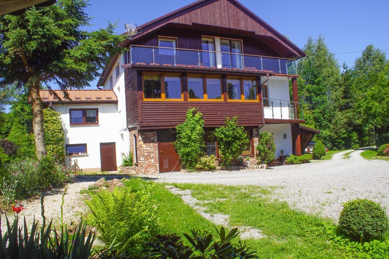 Country house Zacisze Pod Golyska